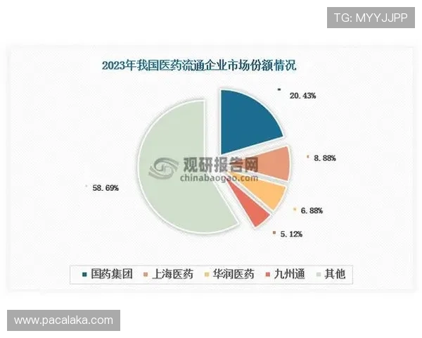 深度解析ag亚l游国际背后的技术及其对行业的影响，未来发展趋势盘点