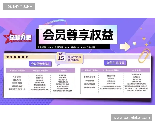 详细解析ag广东会贵宾厅会员制度，尊贵身份的多重尊享权益盘点