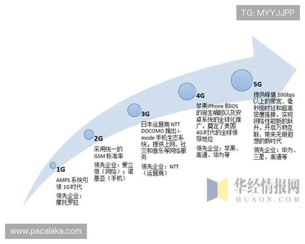 黄金城AG官方地址的最新动态，掌握行业趋势与更新信息